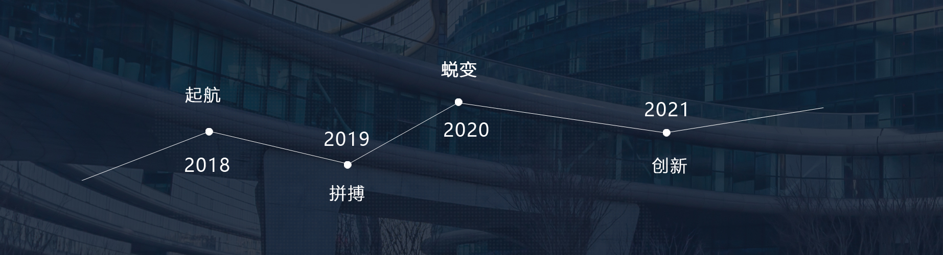 青白江搜玩网络工作室